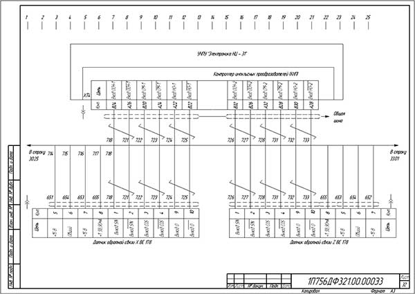 Електрична схема токарного верстата 1П756ДФ3 Електрична схема токарного верстата 1П756ДФ3